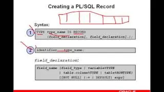 Working with Composite Data Types
