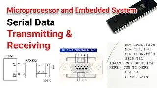 EE309 | Module VI | Class 6 | Serial Data Transmitting & Receiving | RS232 | MAX232 | KTU | EEE | S5