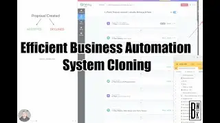 Best way to build efficient system automation structure and cloning. Demonstrated. Build with me...