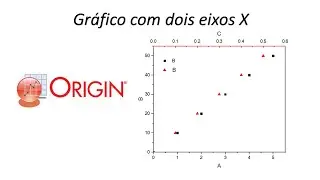 Como plotar um gráfico com dois eixos X no origin- tutorial originlab
