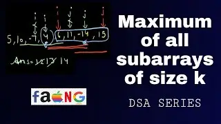 Maximum of all subarrays of size K | DSA series