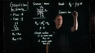 Gauss's Law for Gravity