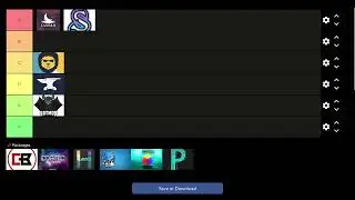 Minecraft client tier list