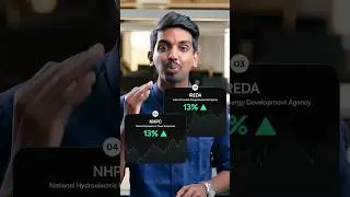 5 Solar Stocks Performance! #stockmarket