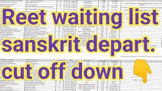 Reet waiting list jari ! sanskrit department ! official update !