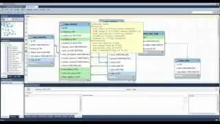 OCMS code walk through by Harinath