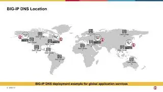 F5 BIG-IP in Cisco ACI Multi-Site and Multi-Pod - Design Considerations