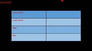 Levels of Database management system