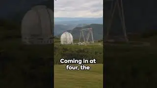 Beyond the Naked Eye: Discovering the Top 5 Telescopes for Deep Space Observation