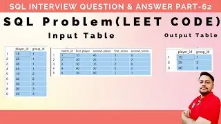 SQL Interview Questions And Answers Part 62 |  SQL questions for Product based companies