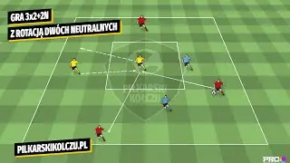 Gra 3x2+2N z rotacją dwóch neutralnych