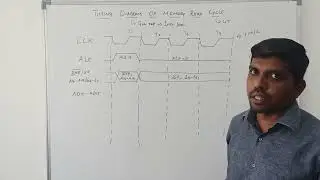 Memory Read Cycle in 8086 Microprocessor | S Vijay Murugan | Learn Thought