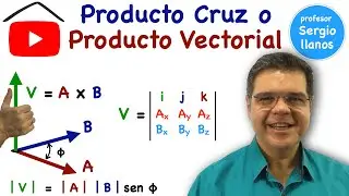 Cross Product (Vectors in Space). Statics Course - Class 17.
