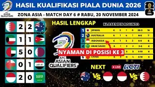Hasil Kualifikasi Piala Dunia 2026 ~ Bahrain vs Australia - Indonesia Nyaman di Posisi ke 3