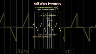 Half Wave Symmetry #maths #mathematics #gate #ese #signalsandsystems