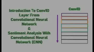 Introduction to Conv1D | Sentiment Analysis using Convolutional Neural Network (CNN)