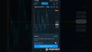 Идеальный сигнал, торговля с телефона на Олимп Трейд