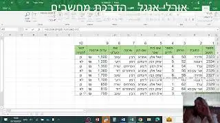 Open Valley קורס אקסל למתקדמים קיסריה פונקציית VLOOKUP