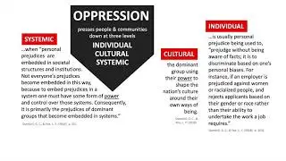 What is the difference between oppression and just being mean?