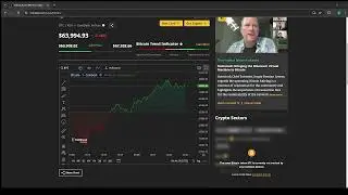 bitcoin price OBS test