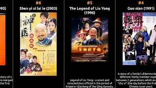 Baotian Li - Best movies