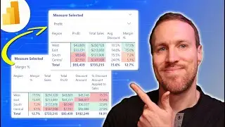 Dynamically Change Measure Column Names in Power BI