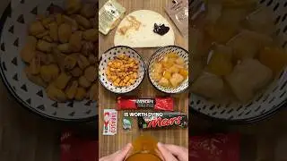 Military Rations Around the World | Canada