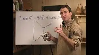 Bowl Basics with Mike Mahoney