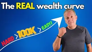 Most people GIVE UP!   Why 100k is just the beginning