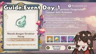 [Day 1] Catatan Eksperimen Pengenalan Gambar Anti Kriminal - Genshin Impact