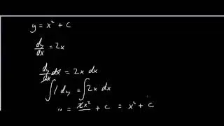 Integration - Reversing The Process Of Differentiation