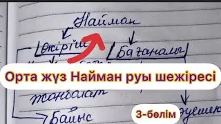 ОРТА ЖҮЗ НАЙМАН РУЫ ШЕЖІРЕСІ✅ТОЛЫҚ#шежіре 3-бөлім‼️