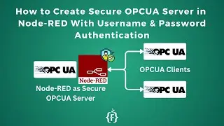 How to Create Secure OPCUA Server in Node-RED With Username & Password Authentication | IoT | IIoT |