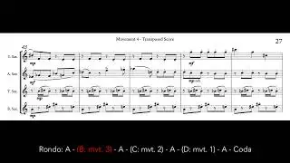 Saxophone Quartet mvt. 4 (2022) | Sibelius / NotePerformer
