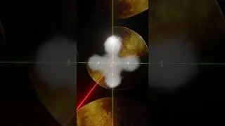 The relative orientations of Px Py & Pz  orbitals, 3D #shorts