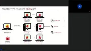 Обучающий курс по работе с RPA платформой ROBIN 2 0  1+сессия