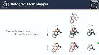 Benjamin Ries   Open Free Energy  Tools for planning FE Calculations & Applications in Pharma