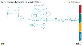 4 - Correction de l'examen et remédiations - la Cinématique