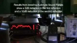 Acoustical Panels Effectiveness Test using Pink Noise by Audimute