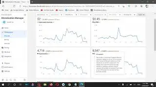 Facebook Audience Network Shows Nil Statistics Problem
