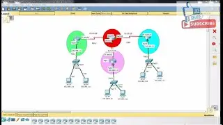 Redistribution ripv2 ospf and eigrp