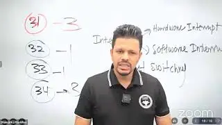 Operating System MCQ 100 Day 02