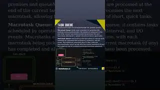 Javascript, Task Queue #javascript