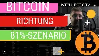 Bitcoin für Interessierte. Was Programmierer über den Kryptomarkt sagen. #bitcoin #trading #btc