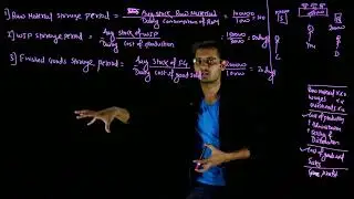 Storage, Collection and Payment Period/ Working Capital Management/ FM/ CA IPCC