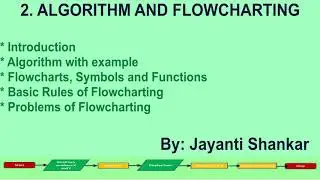 Algorithm and flowcharting with examples || class 5 || lesson 2 || CBSE