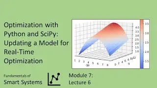 Optimization with Python and SciPy: Updating a Model for Real-Time Optimization (RTO)