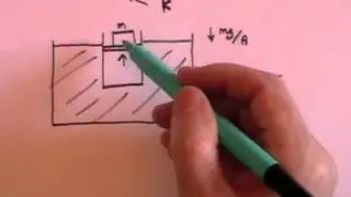 Gas laws: GCSE revision