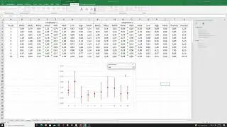Wykres minimum, maximum oraz średnia w Excel