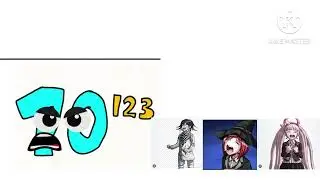 Quadragintillion grounds Kokichi himiko yumeno and kotoko